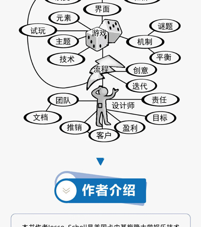 1759502110346038.jpg